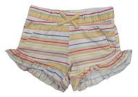 Bielo-ružovo-farebné pruhované bavlnené kraťasy Primark