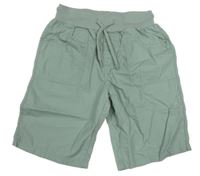 Světlemodré plátěné kraťasy Topolino 