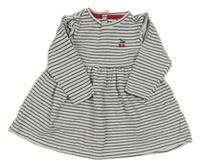 Bielo-čierne pruhované vzorované šaty s třešničkami a volánikmi PRIMARK