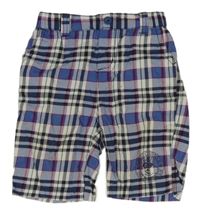 Bielo-modro-ružové kockované plátenné kraťasy s potlačou Dopodopo