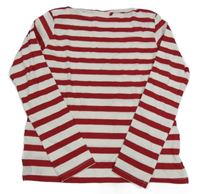 Červeno-biele pruhované tričko C&A