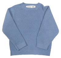 Modrý sveter Primark