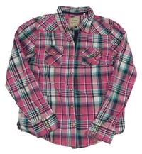 Ružovo-bielo-tmavomodrá kockovaná košeľa Next