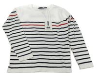 Nové - Bielo-čierno-červený ľahký sveter s pruhmi Hublot