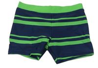 Tmavomodro-zelené pruhované nohavičkové plavky Tu