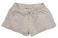 Svetloružové teplákové kraťasy s mušlemi