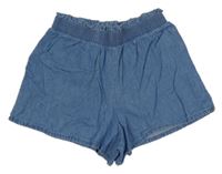 Svetlomodré rifľové kraťasy Y.F.K.