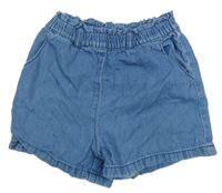 Modré rifľové kraťasy Topolino