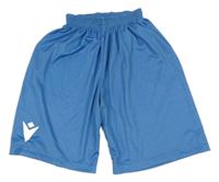 Modré športové kraťasy