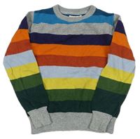 Farebný pruhovaný vlnený sveter H&M