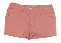 Ružové rifľové kraťasy 365 denim