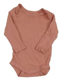 Ružové body lupilu