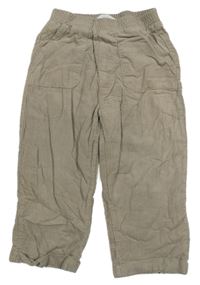 Béžové podšité manšestráky Primark