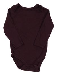 Slivkové body Lupilu