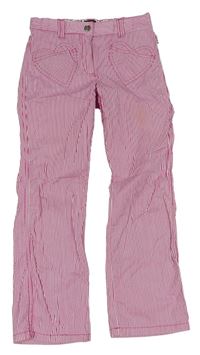Ružovo-biele proužkaté plátenné nohavice Jako-o