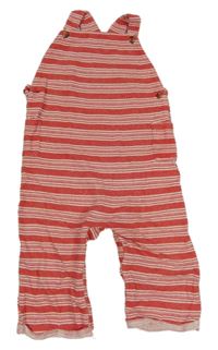 Červeno-bílé pruhované laclové tepláky M&S