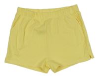 Žlté vzorované teplákové kraťasy Primark