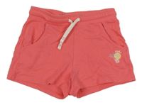 Ružové teplákové kraťasy s palmami alive