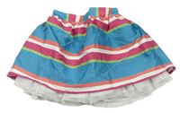 Modrozeleno-farebná pruhovaná sukňa Miniclub