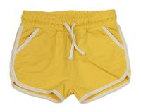 Žlté teplákové kraťasy Primark