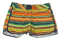 Farebné pruhované plážové kraťasy