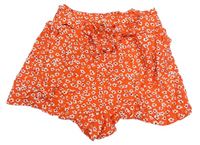 Červené kvetované ľahké kraťasy Primark