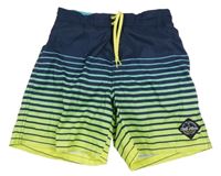 Tmavomodro-zeleno-žlté pruhované plážové kraťasy H&M