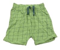 Zelené kockované pyžamové kraťasy Nutmeg