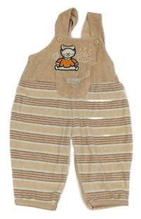 Béžovo-biele pruhované zamatové na traké tepláky s medvedíkom Topolino