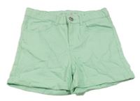 Belasé high waist rifľové kraťasy Page one young