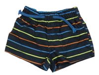 Tmavomodro-farebné pruhované plážové kraťasy Primark