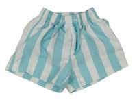 Tyrkysovo-bílé pruhované plážové kraťasy Manor