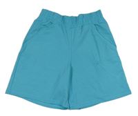 Modré teplákové kraťasy Pep&Co