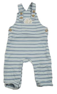 Světlemodro-modré pruhované laclové tepláky s liškou a kapsou Mothercare