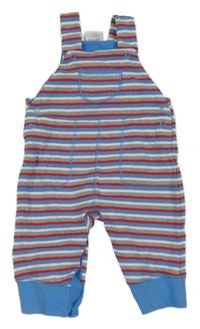 Modro-šedo-bílo-červené pruhované laclové tepláky s kapsou miniclub