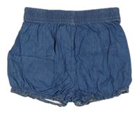 Modré ľahké rifľové kraťasy