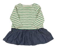 Smetanovo-modro-zelené teplákové šaty so vzorom H&M