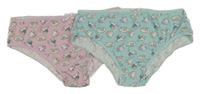 2x kalhotky - zelené s kočkami + růžové s kočkami 