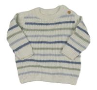 Bielo-modro-zelený pruhovaný sveter