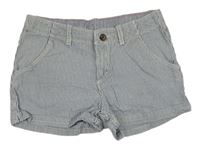 Modro-biele pruhované rifľové kraťasy H&M