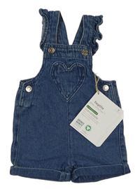 Nové - Modré riflové laclové kraťasy s volánky Lupilu