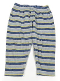 Modro-žluto-světlerůžové pruhované sametové tepláky Dopodopo