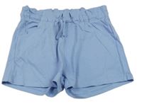 Svetlomodré kraťasy