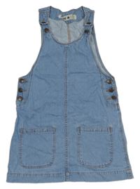 Svetlomodré rifľové na traké šaty