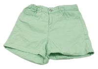 Mintové riflové kraťasy Page one young