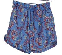 Pánske světlemodro-červené vzorované plážové kraťasy Primark