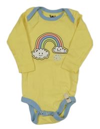 Žluto-modré body s duhami 
