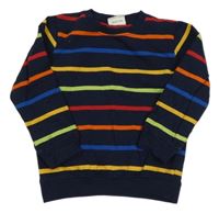 Tmavomodro-farebná pruhovaná mikina Famy