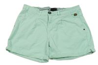 Minotové plátenné kraťasy Page one young