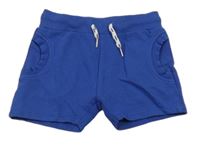 Modré teplákové kraťasy